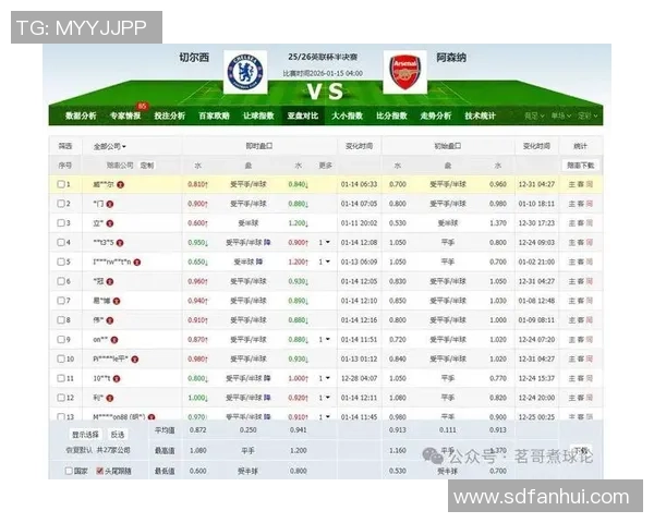 切尔西狂胜阿森纳6-2神扑瞬间成为全场焦点数据解析